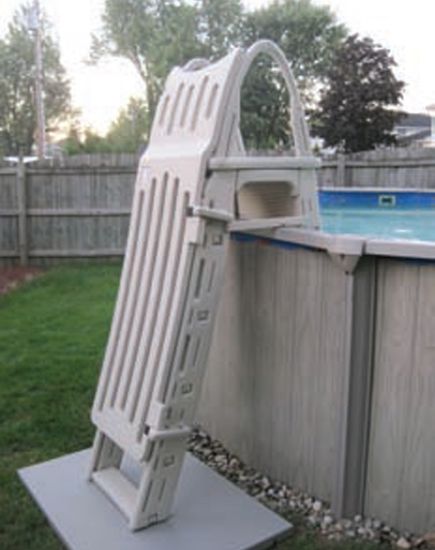 Confer Plastics Inc Gate Attachment For 7200 Roll Guard Ladder - G7200