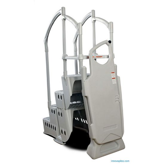 Innovaplas Self Latching System - PG-9600