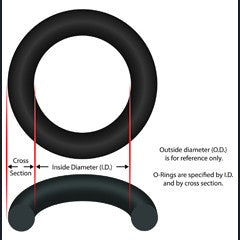 O-Ring, THS Series Filter, Manway, EPDM, 50 Duro : B4951Z