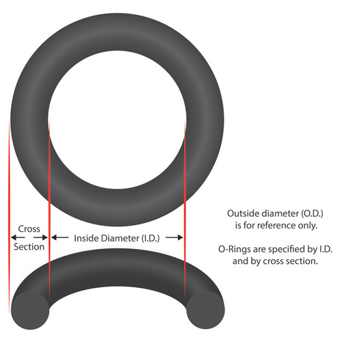 O-Ring Pentair Sta-Rite DEP/HRPB 20" Tank Body 24750-0006