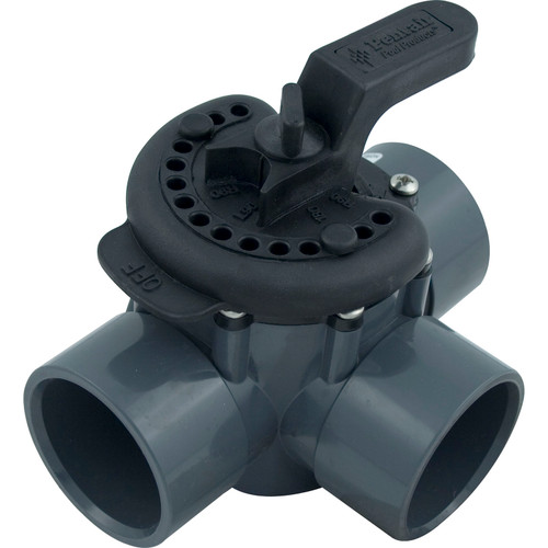 Diverter Valve Pentair 2-1/2" Spigot x 2" Slip 3 Way 263028