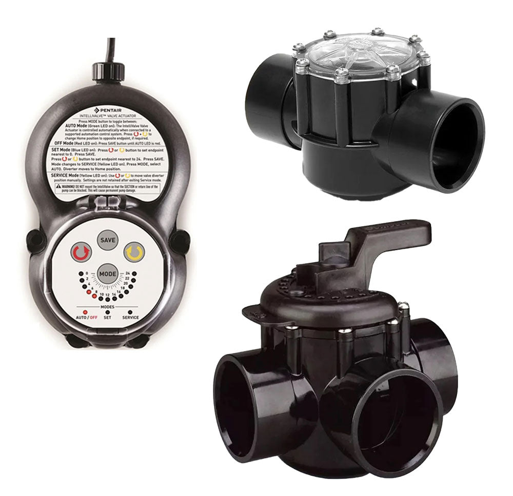Smart Heater Bypass Valve Kit