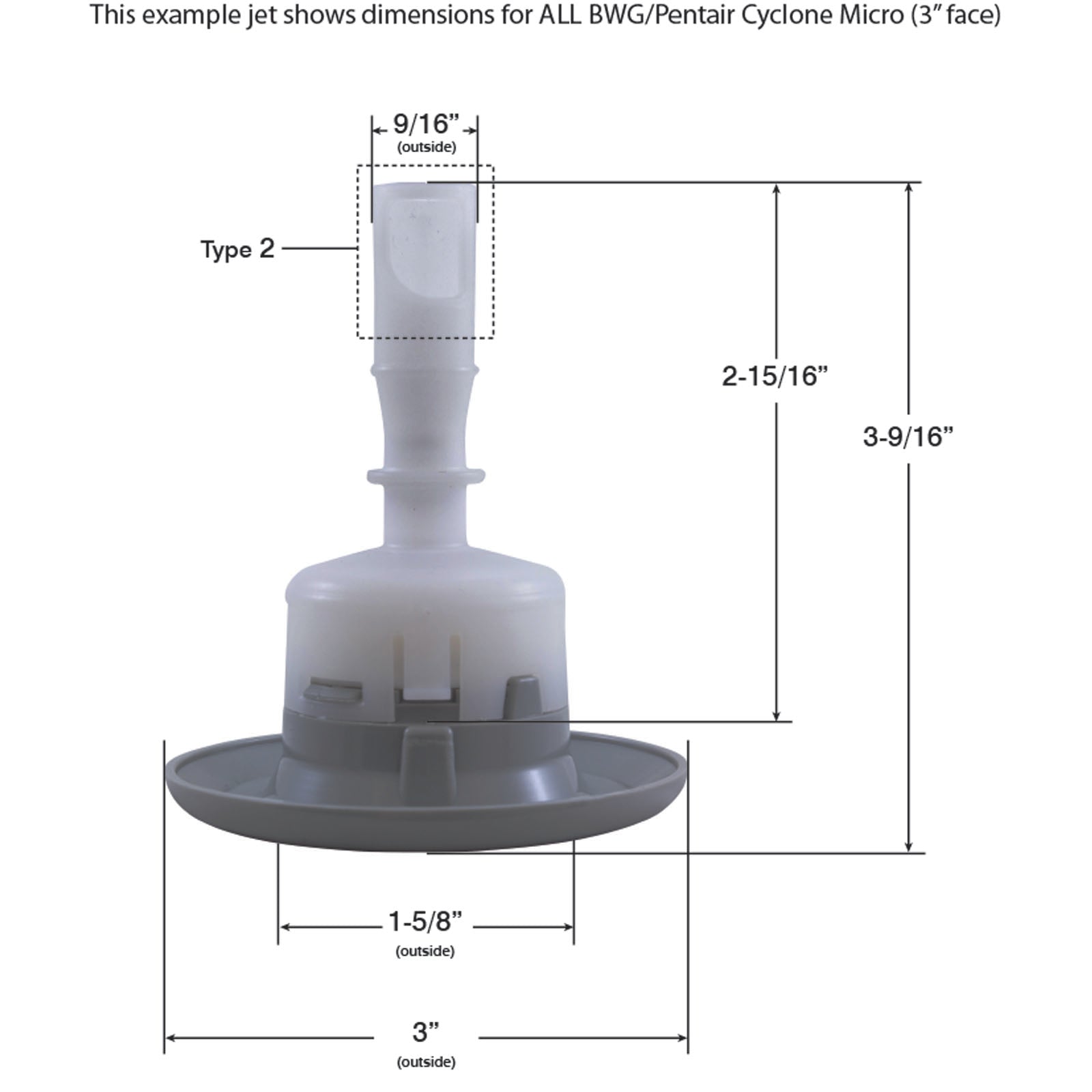 Jet Intl,BWG Cyclone Micro,3"fd,TwinRoto,Dlx Scal,Slvr