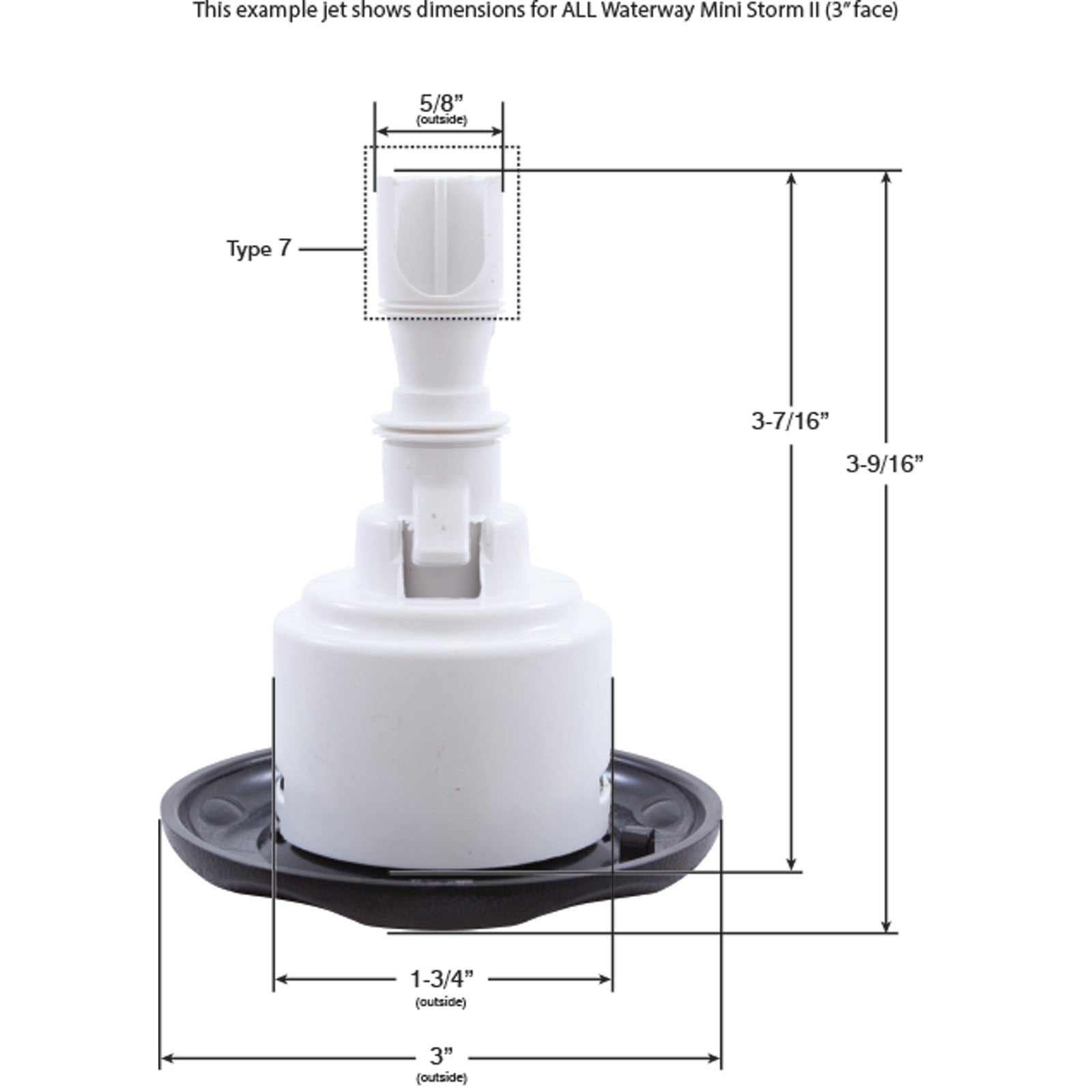 Jet Intl, WW Mini Storm II, 3"fd, Twin Roto, Txt Scal, Wht