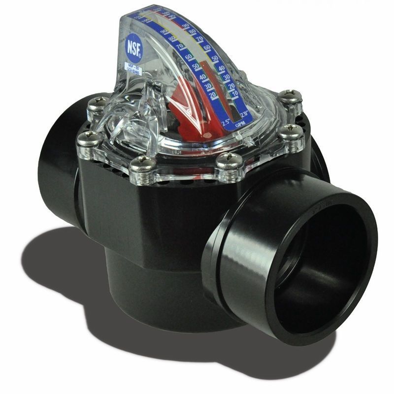 Flowvis Flow Meter, Including Complete Valve Body, 2"-2.5", FV-C-L, LPM - OPEN BOX