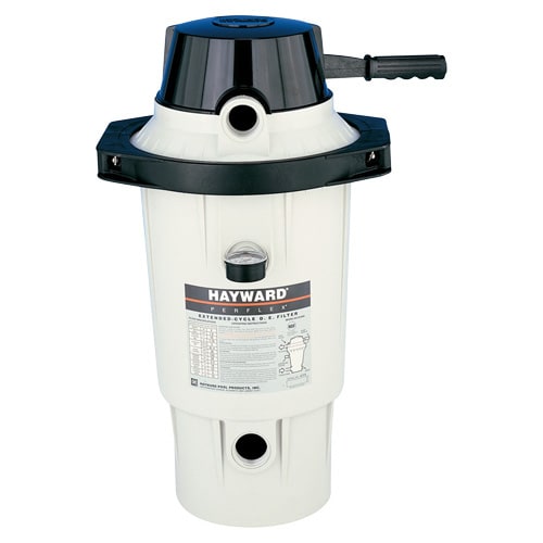 Hayward Perflex 25 sq ft Modular Filter w/ Clamp | W3EC50AC