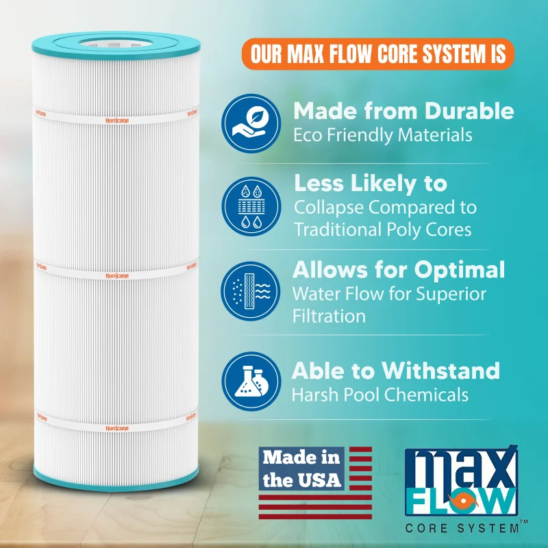 HF-SR50-01 Premium Pool Filter Cartridge - USA Made Replacement for PosiFlo II PTM50, Sta-Rite 50TXR, TX-50, Pleatco PSR50, Unicel UHD-SR50, Filbur FC-2530