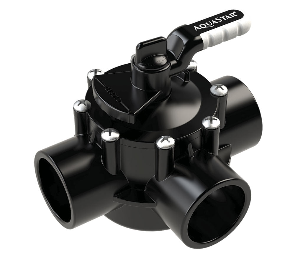 FlowStar 3-Way Diverter Valve With Rubber Handle - 1.5 Inch x 2 Inch